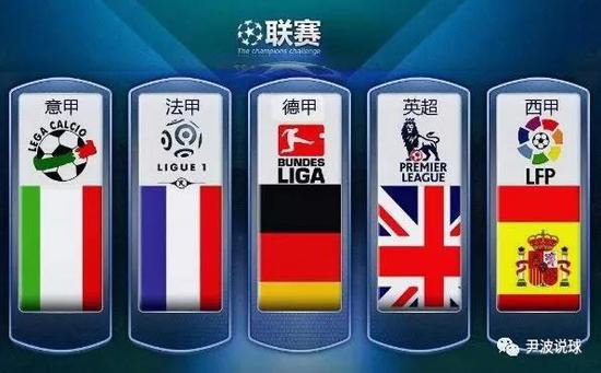 確保每位球